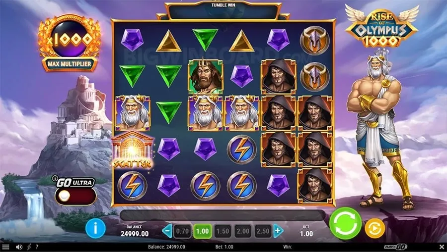 okebet15 Effective Bankroll Management